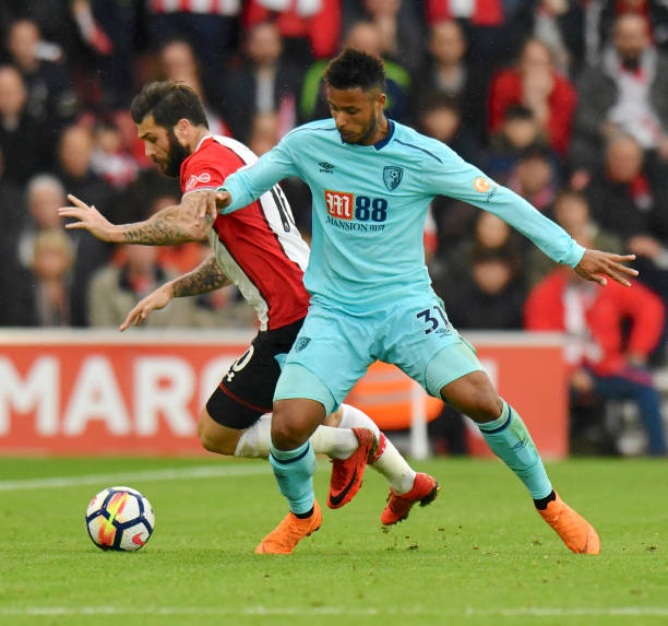 的新趋势 的新趋势